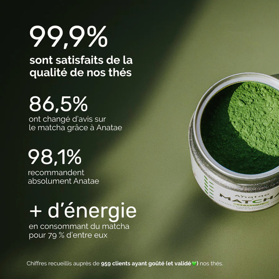 Thé Matcha Premium Bio 30g – Anatae